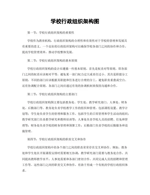 学校行政组织架构图