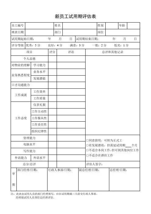 XX物业公司新员工试用期评估表
