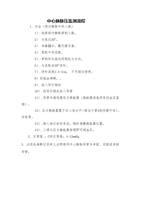 中心静脉压监测流程