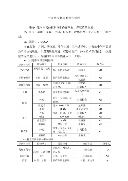 药品生产中间品控制标准操作程序