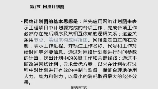 网络计划清华大学运筹学件