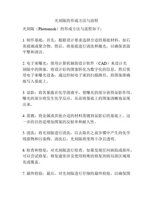 光刻版的形成方法与流程