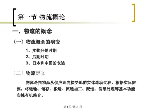 物流运输组织与管理PPT课件
