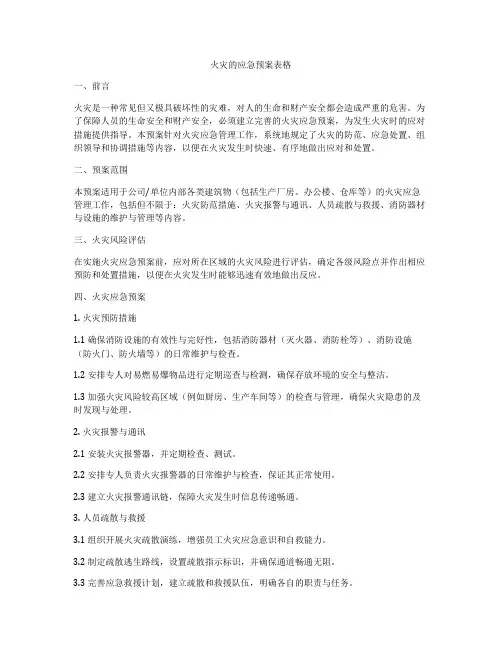 火灾的应急预案表格