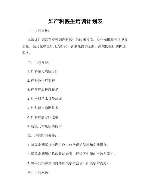妇产科医生培训计划表