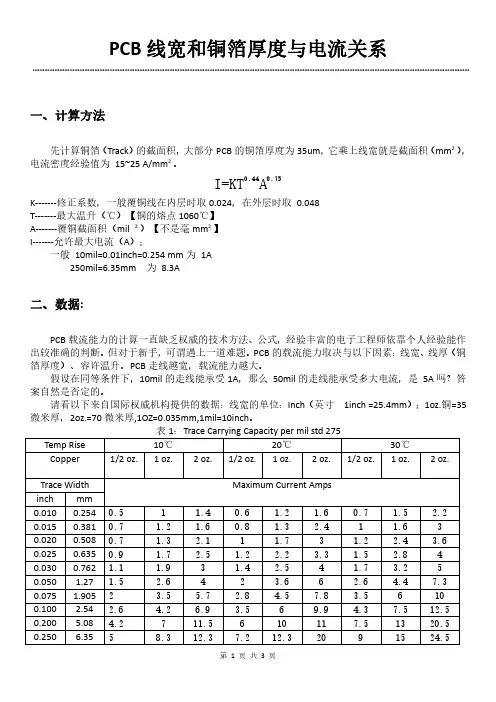 PCB线宽和铜箔厚度与电流关系