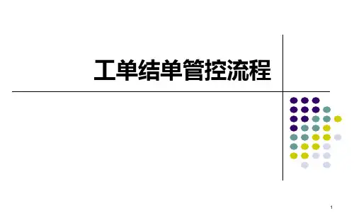 工单结单管控流程ppt课件