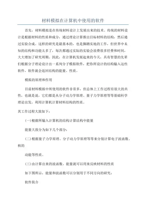 材料模拟在计算机中使用的软件