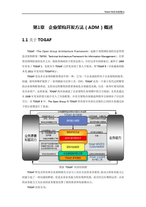 TOGAF知识点精要笔记
