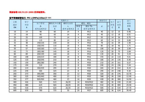 法兰标准最全、最新、最准)
