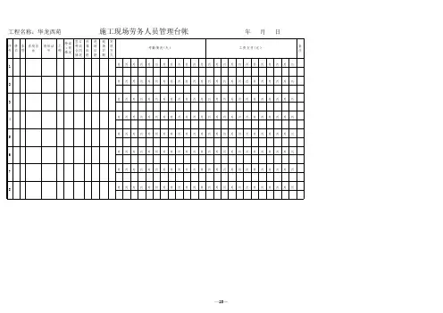 人员管理台账