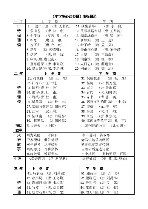 小学生必读书目表格目录