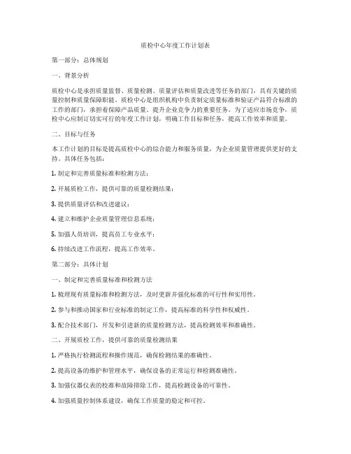 质检中心年度工作计划表