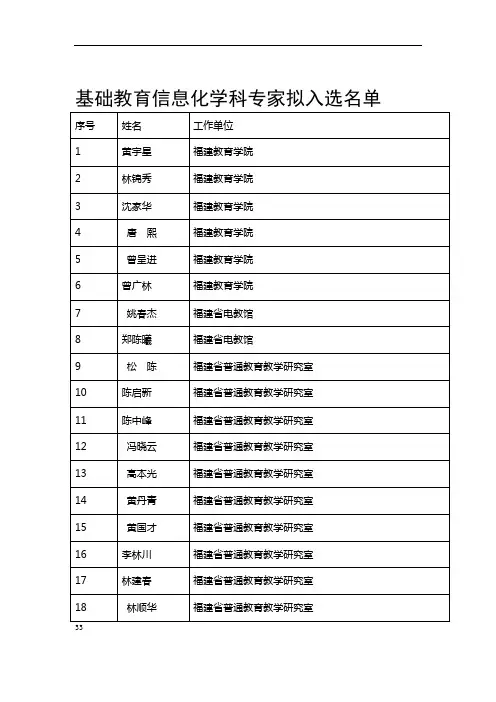 基础教育信息化学科专家拟入选名单