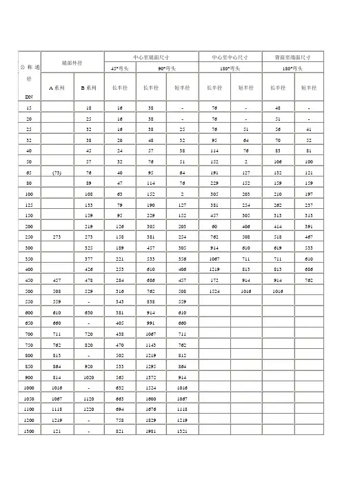 90度、45度弯头规格尺寸表