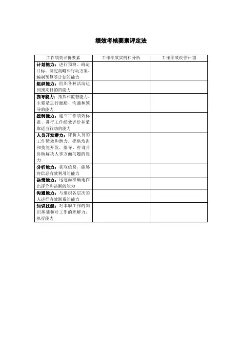 绩效考核要素评定法