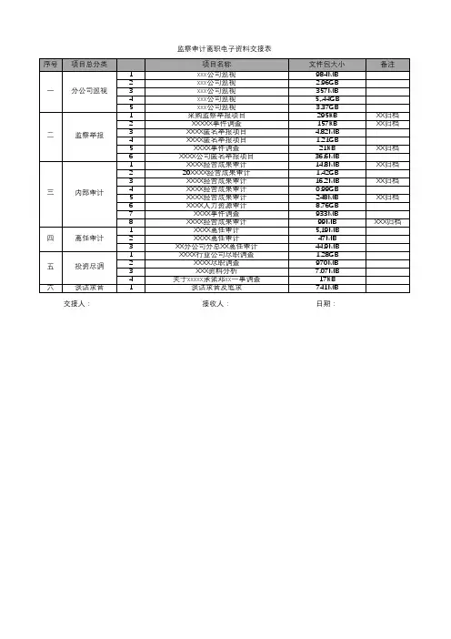监察审计电子资料交接表