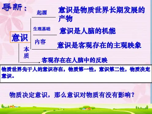 第五课第二框意识的作用共张(共35张PPT)