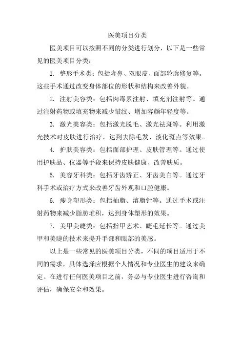医美项目分类