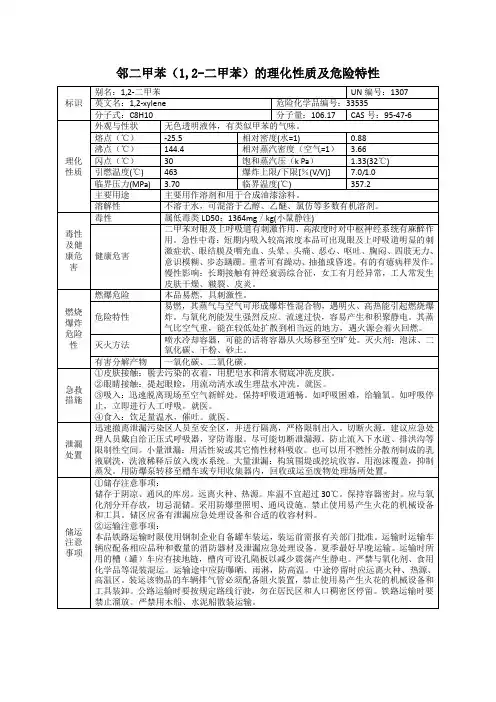 邻二甲苯(1,2-二甲苯)的理化性质及危险特性表