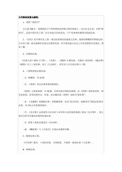 古代律典发展与演变
