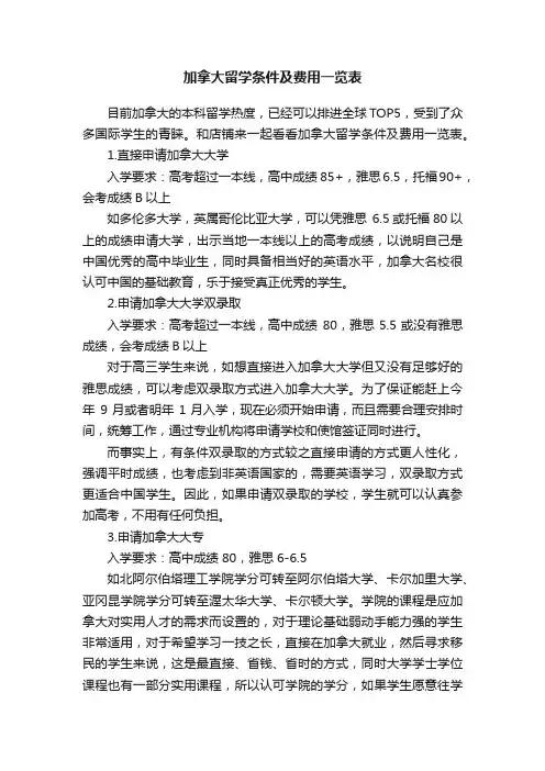 加拿大留学条件及费用一览表