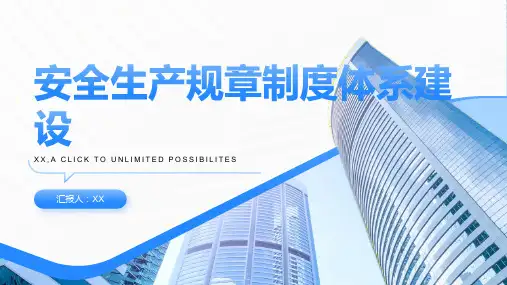 安全生产规章制度体系建设PPT