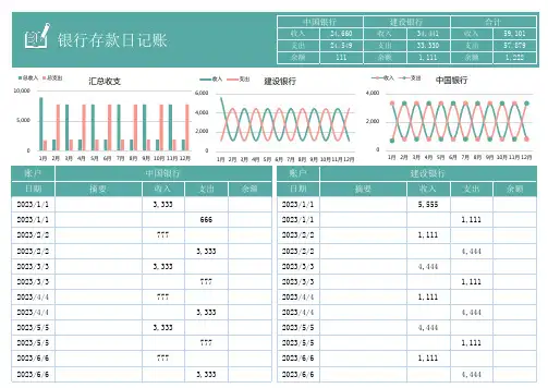 银行存款日记账Excel模板