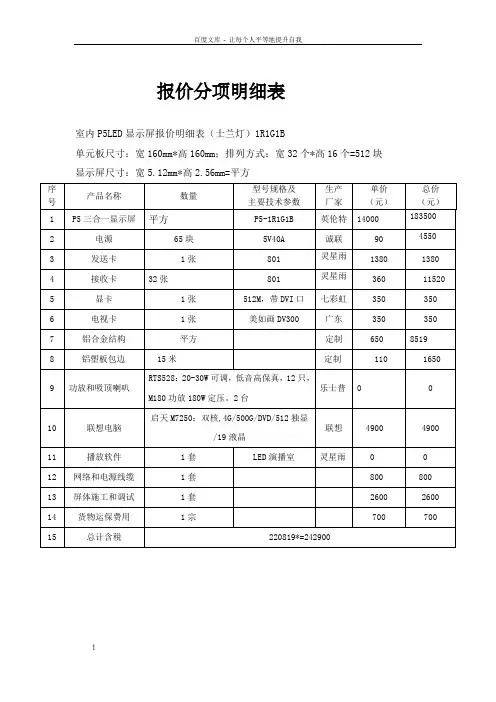 LED室内全彩P5报价分项明细表
