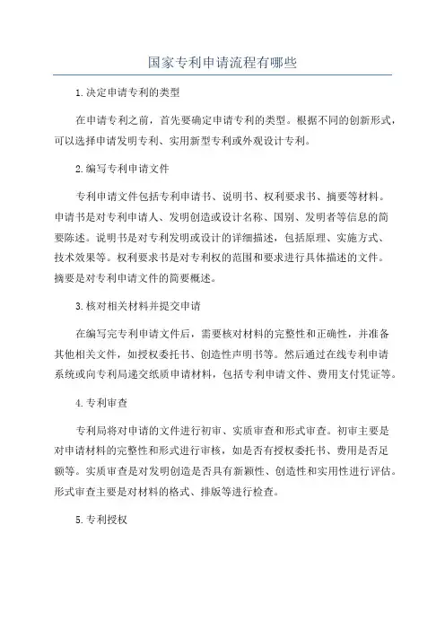 国家专利申请流程有哪些