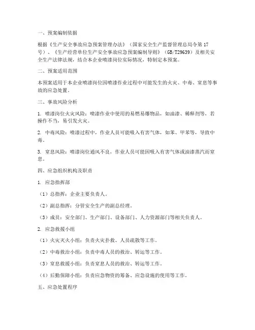 喷漆岗位现场处置预案