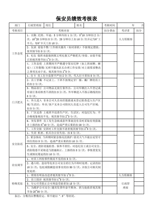保安员绩效考核表