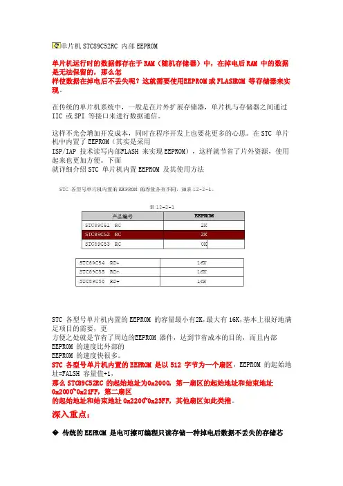 stc89c52中EEPROM使用方法