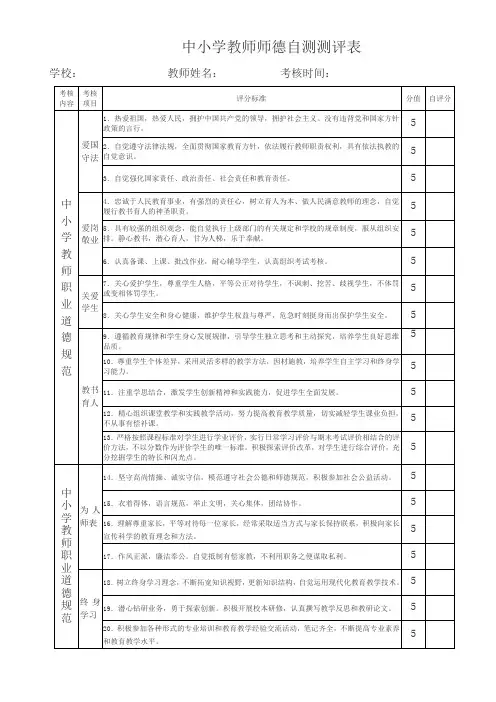 中小学(幼儿园)教师职称四方评价表