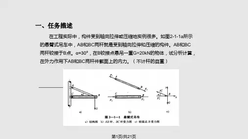 内力的计算——截面法截面法PPT课件