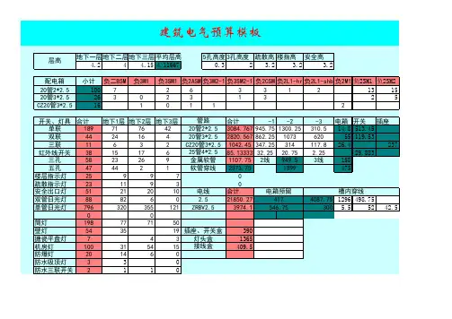 建筑电气预算计算全套表格