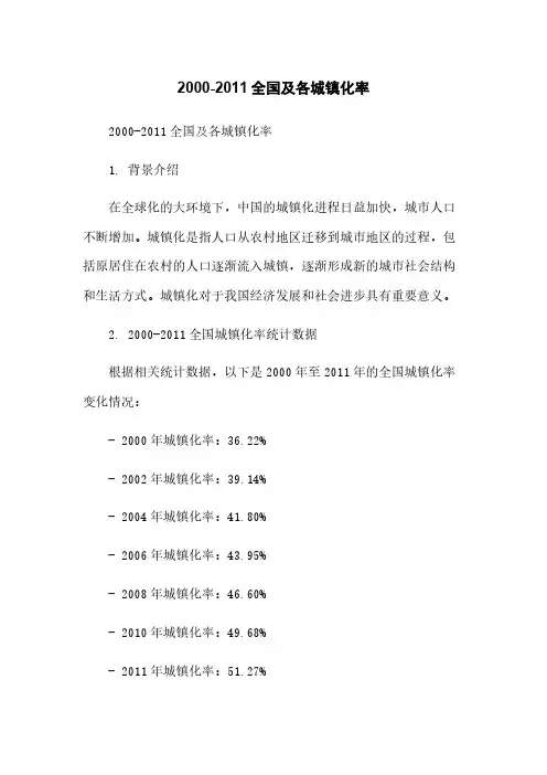 2000-2011全国及各城镇化率
