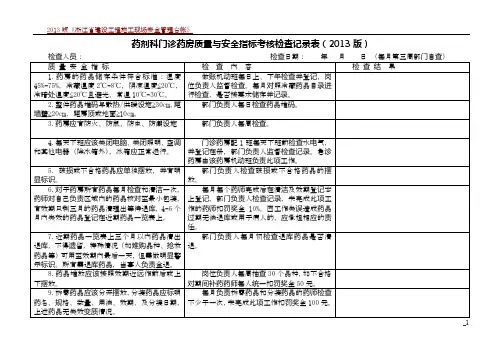 2013门诊药房质量与安全指标考核检查记录表