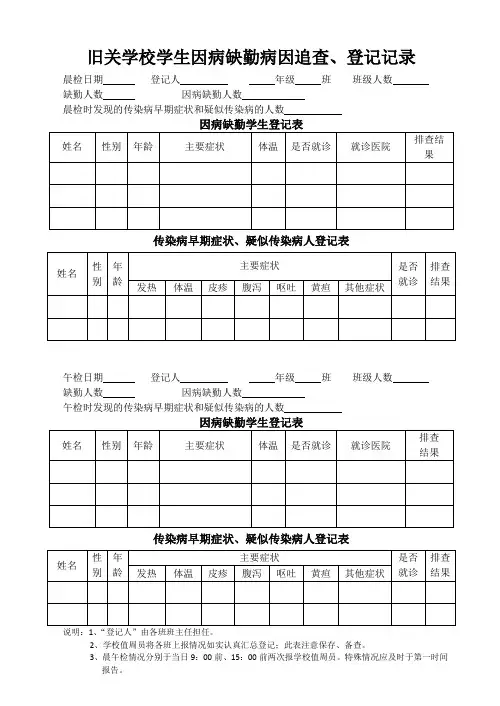 学生因病缺勤病因追查、登记记录表