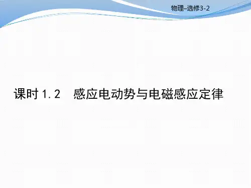 优秀课件2017-2018学年高中物理选修3-2课件(鲁教版)：课时1.2(共84张PPT)