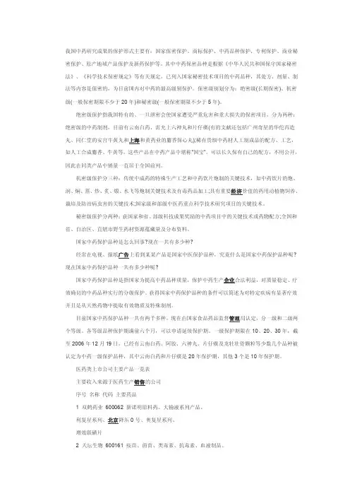 什么是国家中药保密品种？分几个级别？