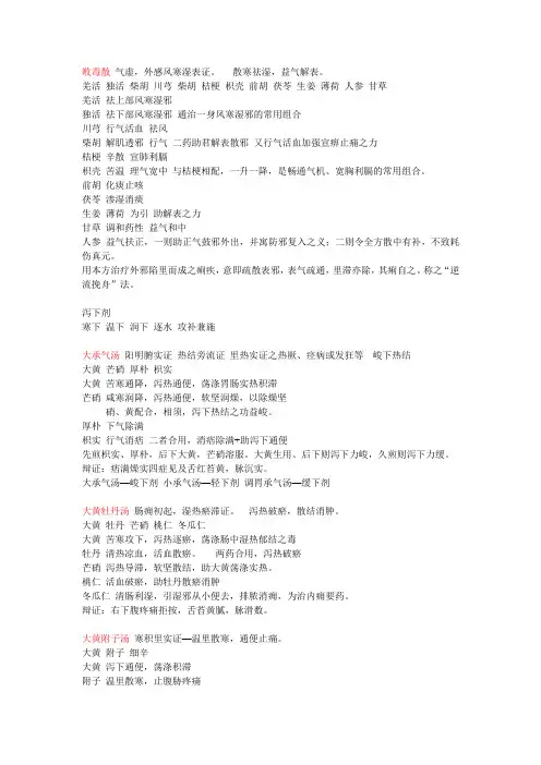方剂学(1)