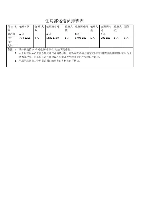 24小时值班制住院部运送员排班表