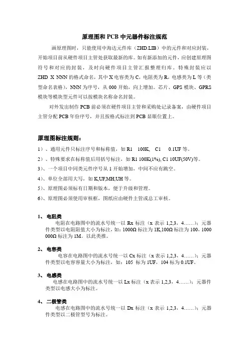 原理图PCB图元器件标注规范