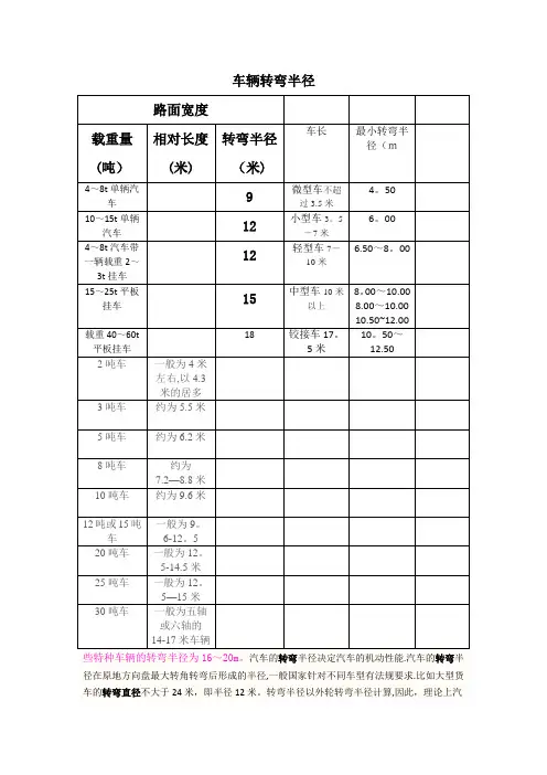 车辆转弯半径表及计算方法