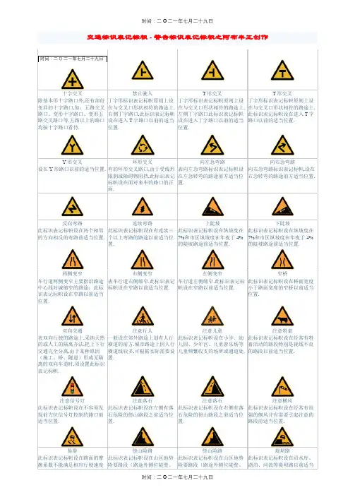 考驾照交通标志-图片大全