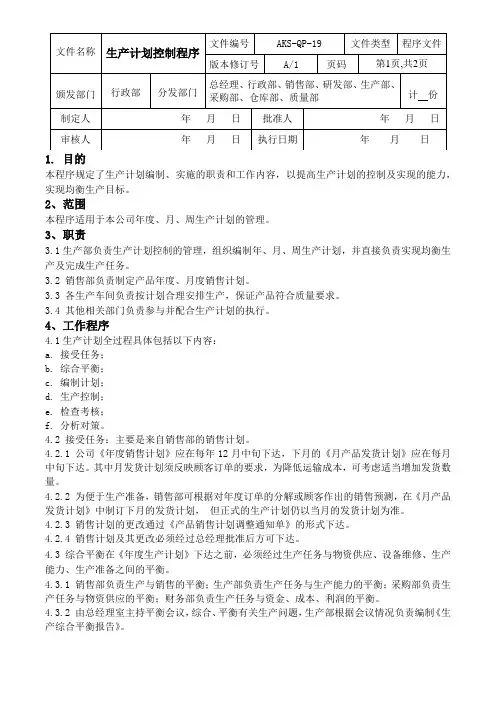 生产计划控制程序
