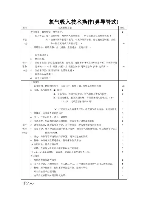 氧气吸入技术操作(鼻导管式)
