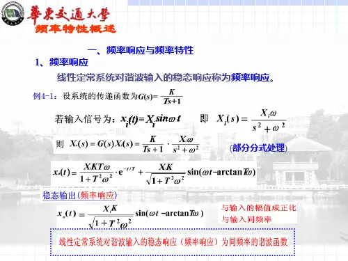 系统频率响应