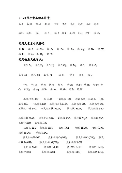 120号元素名称及符号